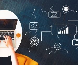 Pasos hacia la digitalización de empresas con el kit digital